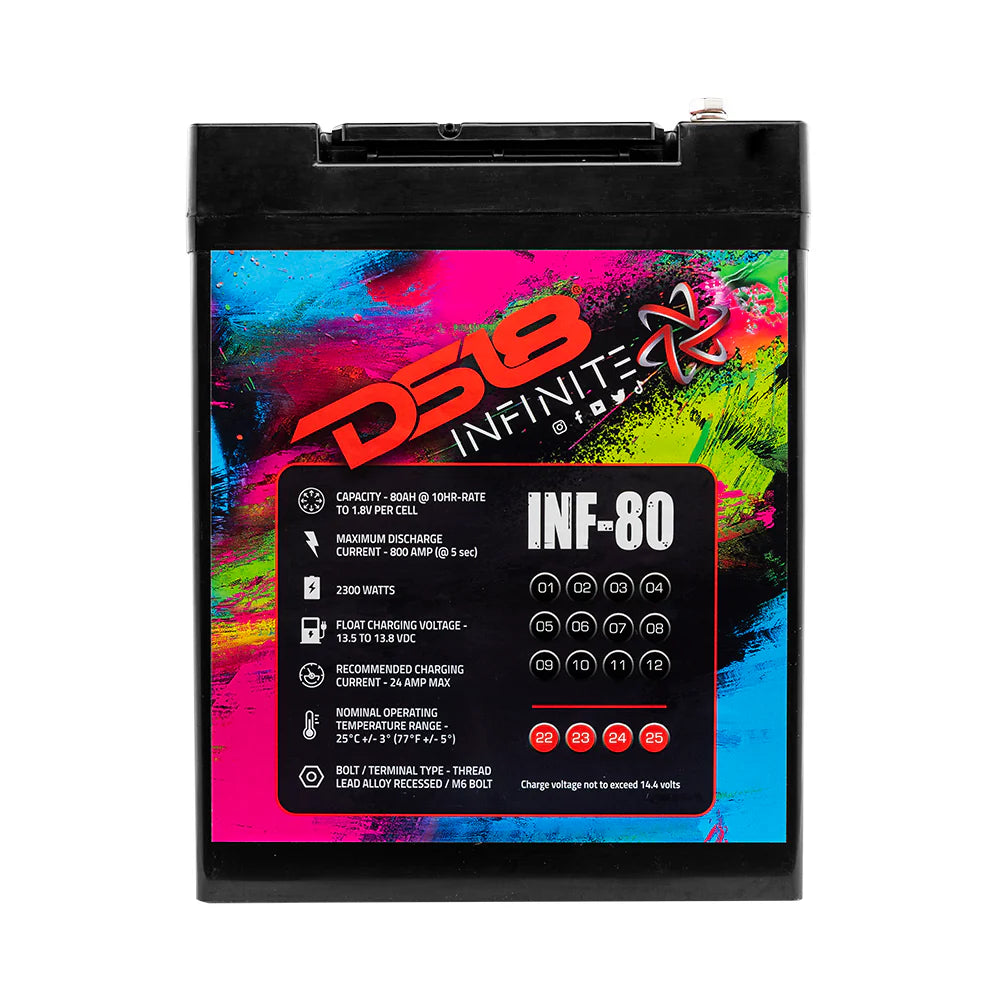 DS18 Infinite 80 AH AGM Power Cell 12v Battery DD-INF-80